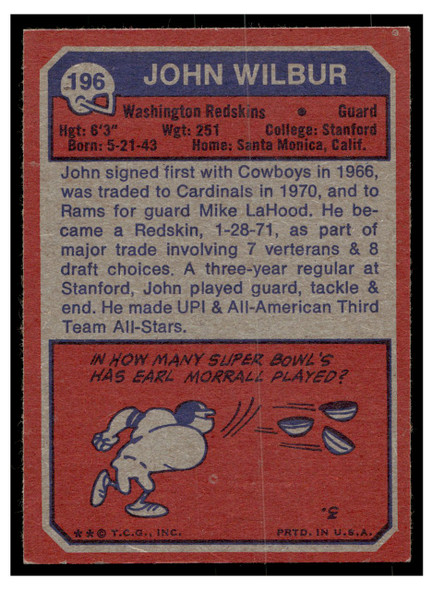 1973 Topps John Wilbur #196 Rookie Card Low Grade back of card