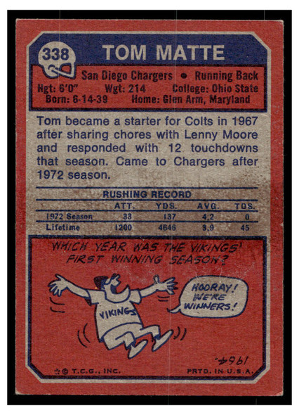 1973 Topps Tom Matte #338 Low Grade — Example B back of card