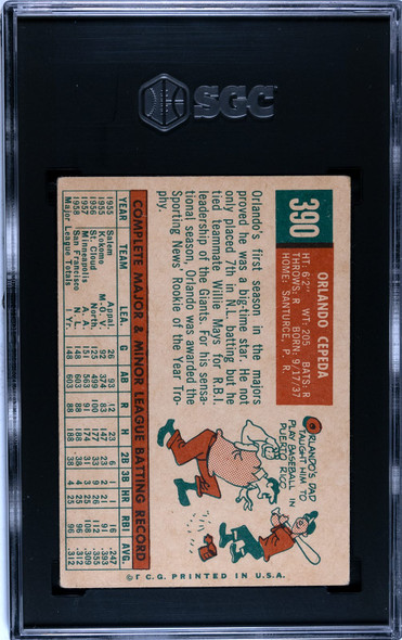 1968 topps all star Orlando cepeda autograph psa authentic