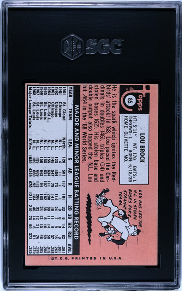 1969 Topps Lou Brock #85 SGC A back of card