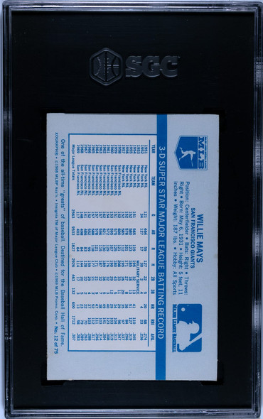 1970 Kellogg's Willie Mays #12 SGC 5 back of card