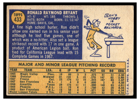 1970 Topps Ron Bryant #433 Rookie Card Good back of card