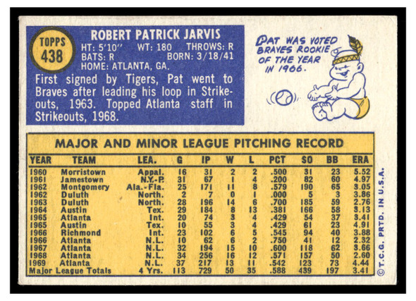 1970 Topps Pat Jarvis #438 Low Grade back of card