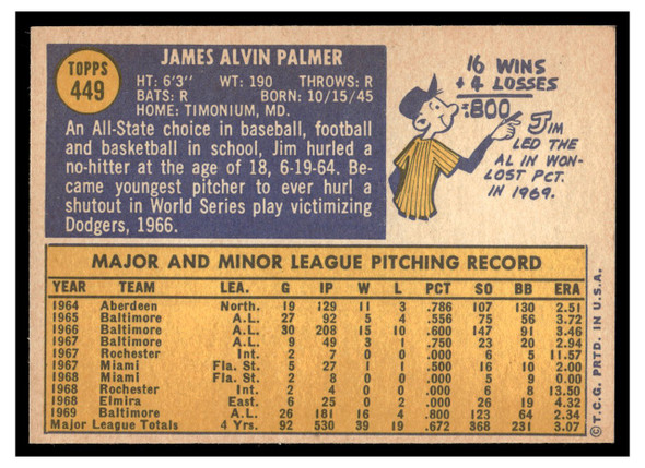 1970 Topps Jim Palmer #449 HOF Low Grade back of card