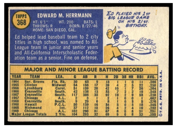 1970 Topps Ed Herrmann #368 Low Grade back of card