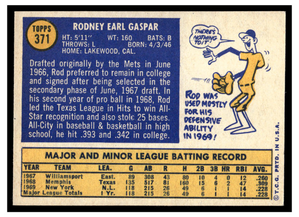 1970 Topps Rod Gaspar #371 2019 Heritage 50th Anniversary Buyback Rookie Card Low Grade back of card