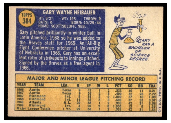 1970 Topps Gary Neibauer #384 Low Grade back of card