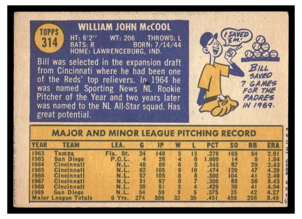 1970 Topps Bill McCool #314 2019 Heritage 50th Anniversary Buyback Low Grade back of card