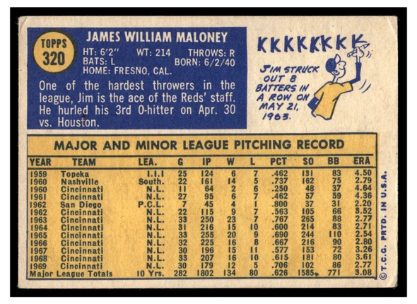 1970 Topps Jim Maloney #320 Low Grade - Creases back of card