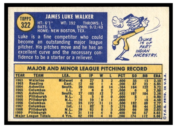 1970 Topps Luke Walker #322 2019 Heritage 50th Anniversary Buyback Low Grade — Example B back of card
