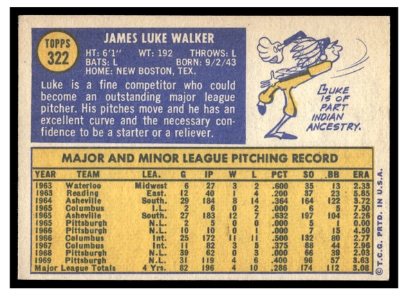 1970 Topps Luke Walker #322 2019 Heritage 50th Anniversary Buyback Low Grade — Example C back of card