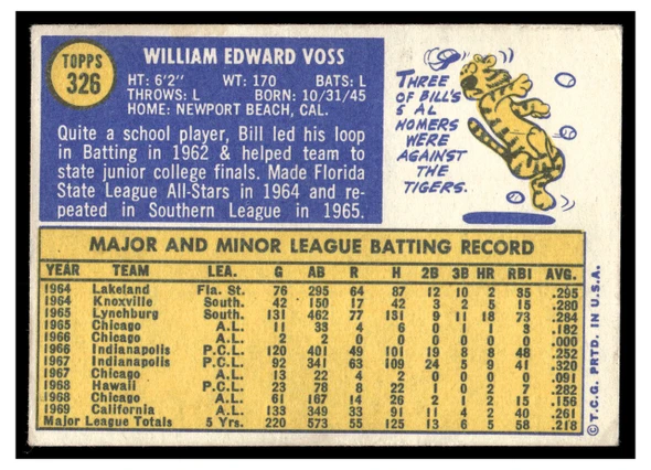 1970 Topps Bill Voss #326 Low Grade back of card
