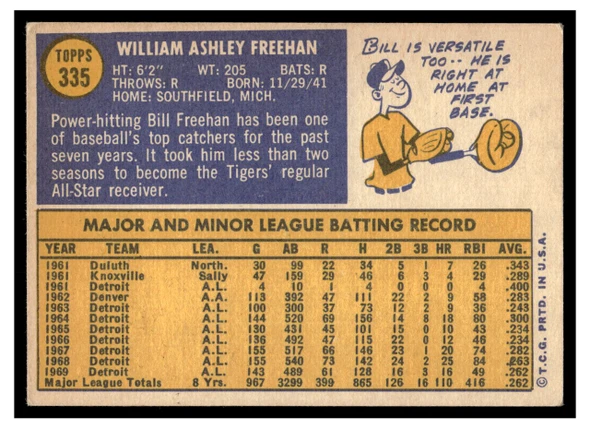 1970 Topps Bill Freehan #335 2019 Heritage 50th Anniversary Buyback Low Grade - Creases back of card