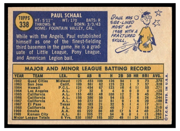 1970 Topps Paul Schaal #338 2019 Heritage 50th Anniversary Buyback Low Grade back of card