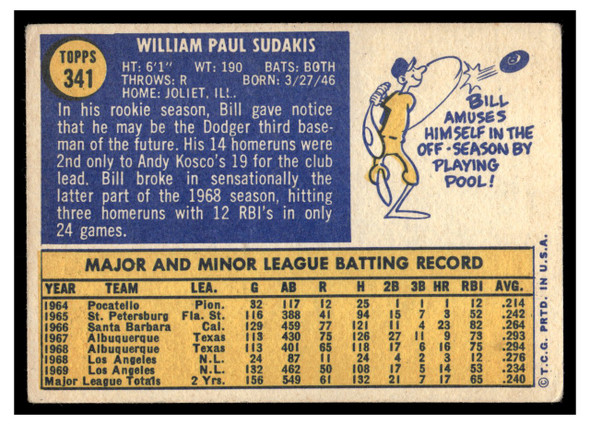 1970 Topps Bill Sudakis #341 Low Grade back of card