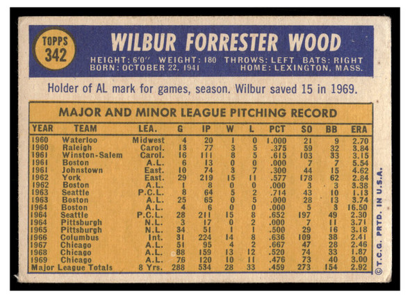 1970 Topps Wilbur Wood #342 Low Grade back of card