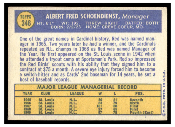1970 Topps Red Schoendienst #346 HOF Low Grade - Creases back of card