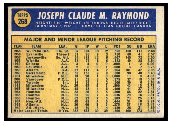 1970 Topps Claude Raymond #268 2019 Heritage 50th Anniversary Buyback Low Grade - Creases back of card