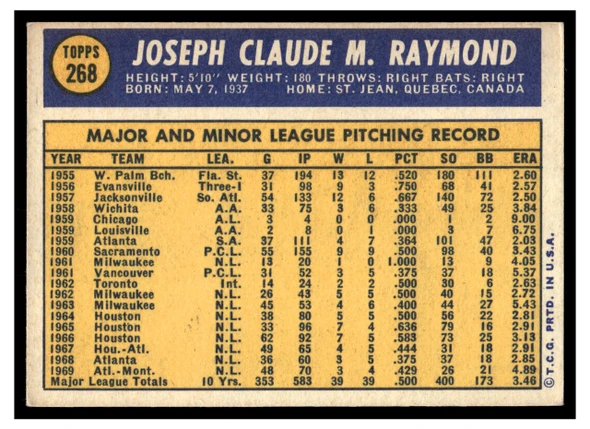 1970 Topps Claude Raymond #268 2019 Heritage 50th Anniversary Buyback Low Grade back of card