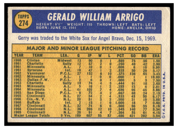 1970 Topps Gerry Arrigo #274 Low Grade - Creases back of card
