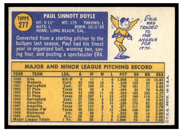1970 Topps Paul Doyle #277 2019 Heritage 50th Anniversary Buyback Rookie Card Low Grade - Creases back of card