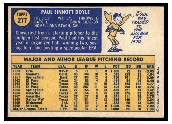 1970 Topps Paul Doyle #277 2019 Heritage 50th Anniversary Buyback Rookie Card Low Grade back of card