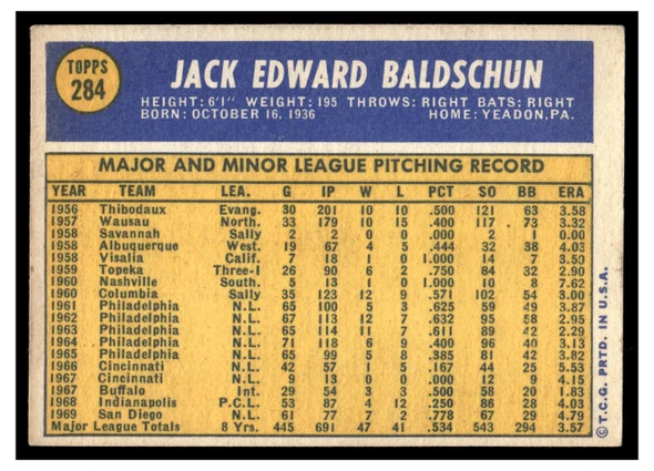 1970 Topps Jack Baldschun #284 2019 Heritage 50th Anniversary Buyback Low Grade back of card