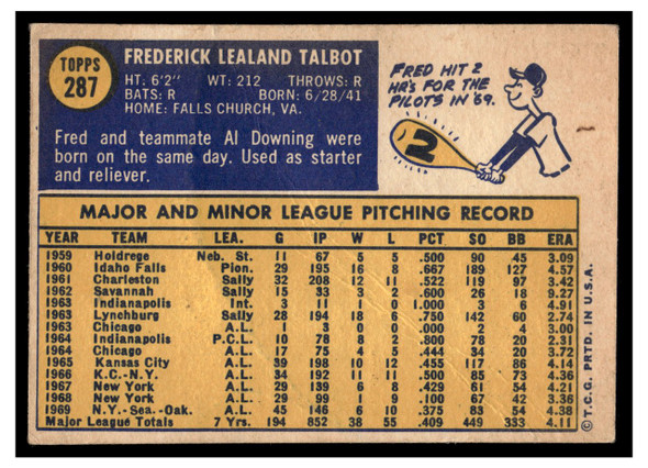 1970 Topps Fred Talbot #287 Low Grade - Creases back of card