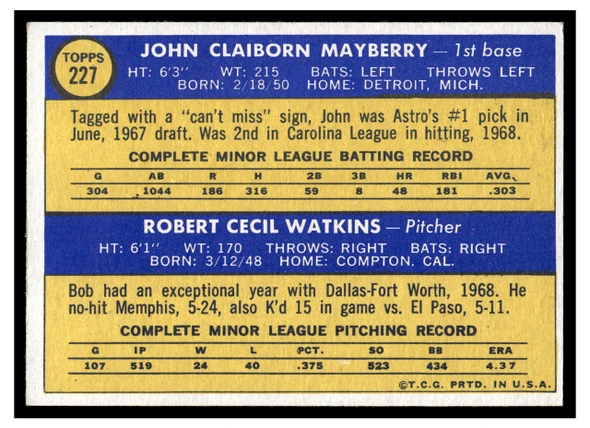 1970 Topps John Mayberry / Bob Watkins #227 1970 Rookie Stars Rookie Card Low Grade — Example B back of card
