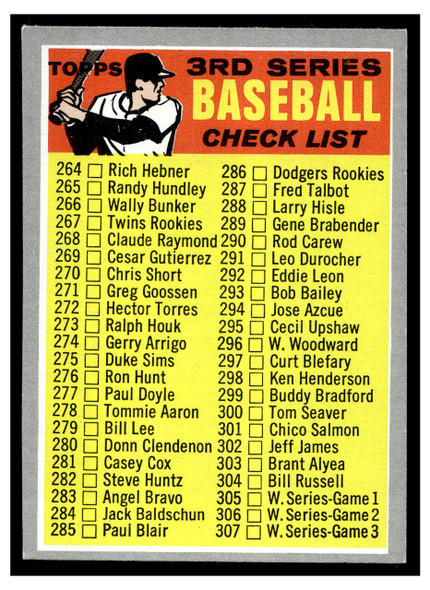 1970 Topps Checklist 264-372 #244 Checklist Brown Bat on Front Low Grade front of card