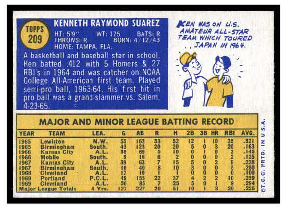1970 Topps Ken Suarez #209 Low Grade back of card