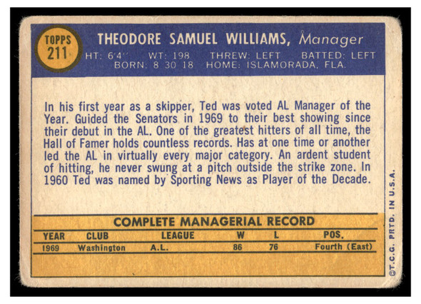 1970 Topps Ted Williams #211 HOF Low Grade - Creases back of card