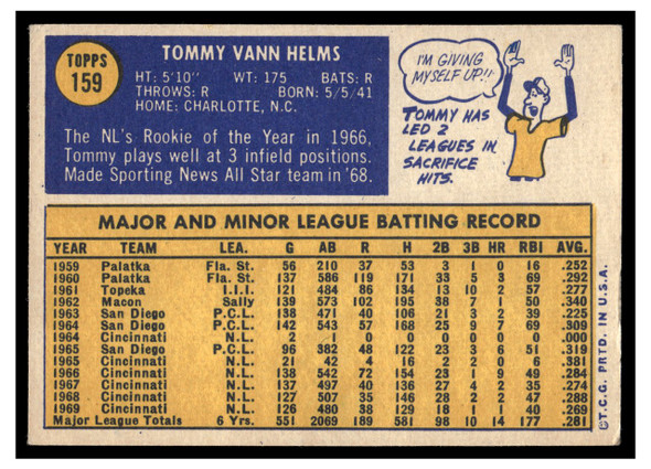 1970 Topps Tommy Helms #159 2019 Heritage 50th Anniversary Buyback Low Grade back of card