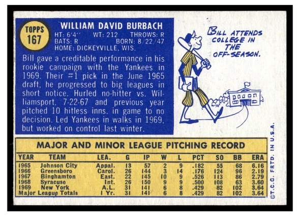 1970 Topps Bill Burbach #167 Low Grade back of card