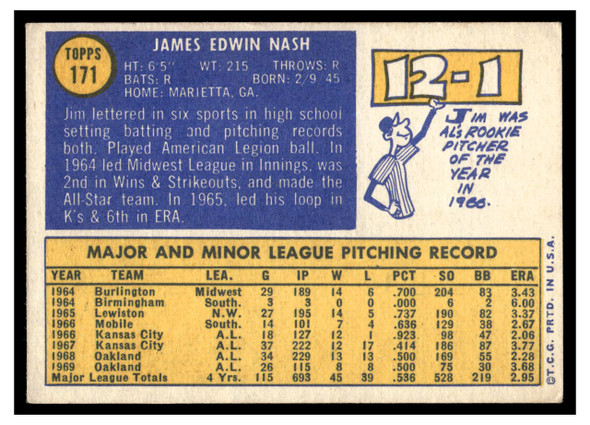 1970 Topps Jim Nash #171 Low Grade back of card