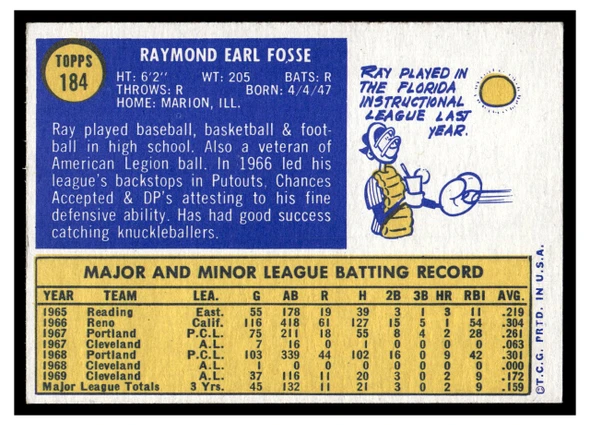 1970 Topps Ray Fosse #184 Low Grade back of card
