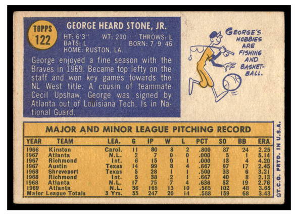 1970 Topps George Stone #122 Low Grade - Creases back of card