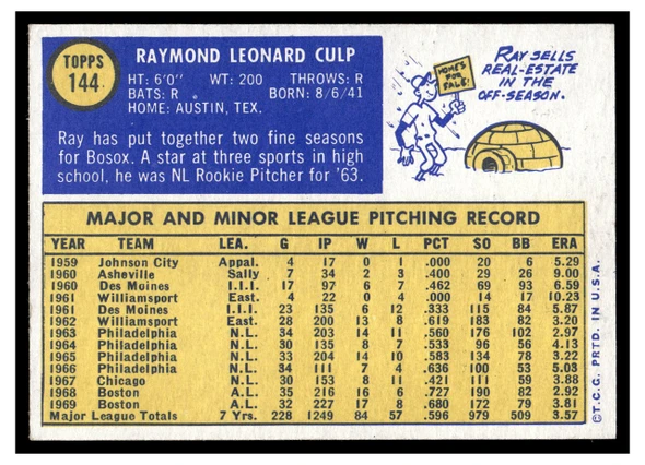 1970 Topps Ray Culp #144 Low Grade back of card