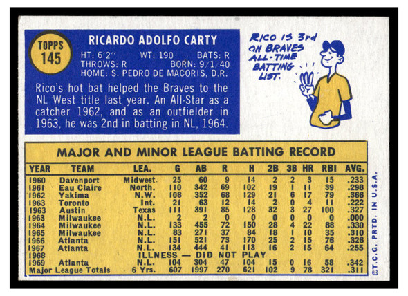 1970 Topps Rico Carty #145 Low Grade back of card