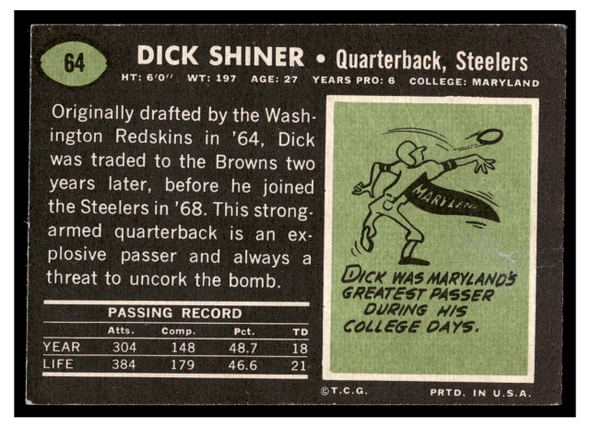 1969 Topps Dick Shiner #64 Rookie Card Low Grade — Example A back of card