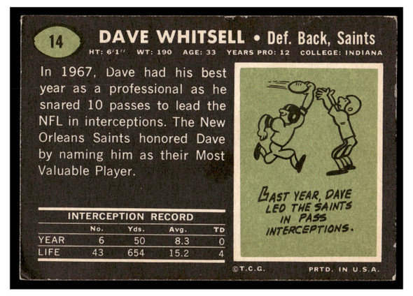 1969 Topps Dave Whitsell #14 Low Grade - Creases back of card