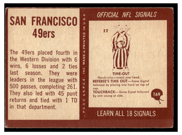 1967 Philadelphia San Francisco 49ers #169 Team Photo Low Grade - Creases back of card