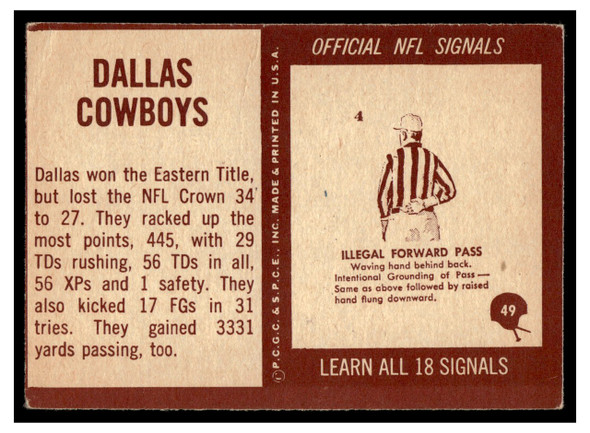 1967 Philadelphia Dallas Cowboys #49 Team Photo Low Grade - Creases back of card