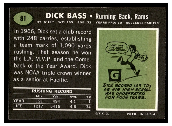 1969 Topps Dick Bass #81 Low Grade back of card