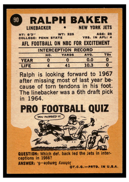1967 Topps Ralph Baker #90 Low Grade back of card