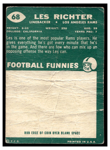 1960 Topps Les Richter #68 HOF Poor back of card