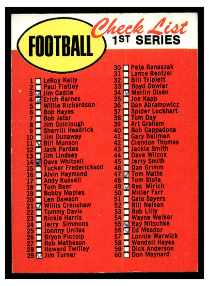 1969 Topps 1st Series Checklist #80 Checklist Low Grade - Marks front of card