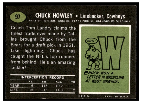 1969 Topps Chuck Howley #97 HOF Low Grade back of card