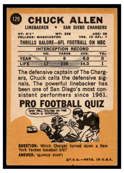 1967 Topps Chuck Allen #129 Low Grade - Marks back of card