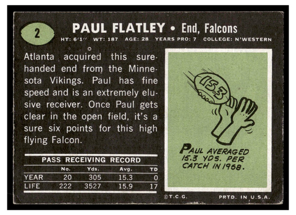 1969 Topps Paul Flatley #2 Low Grade - Creases back of card